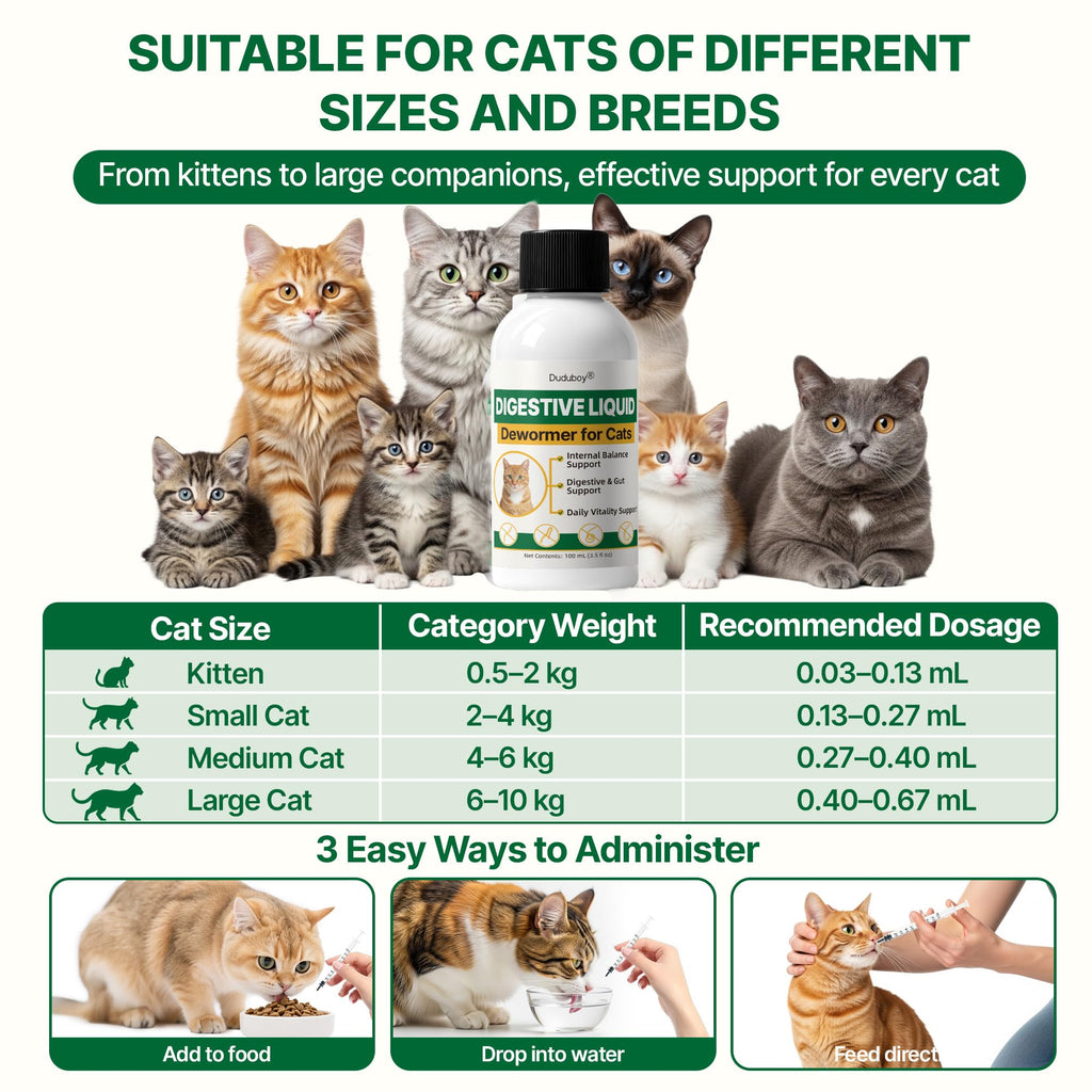 Cat Intestinal Support for Kittens & Adult Cats E217151