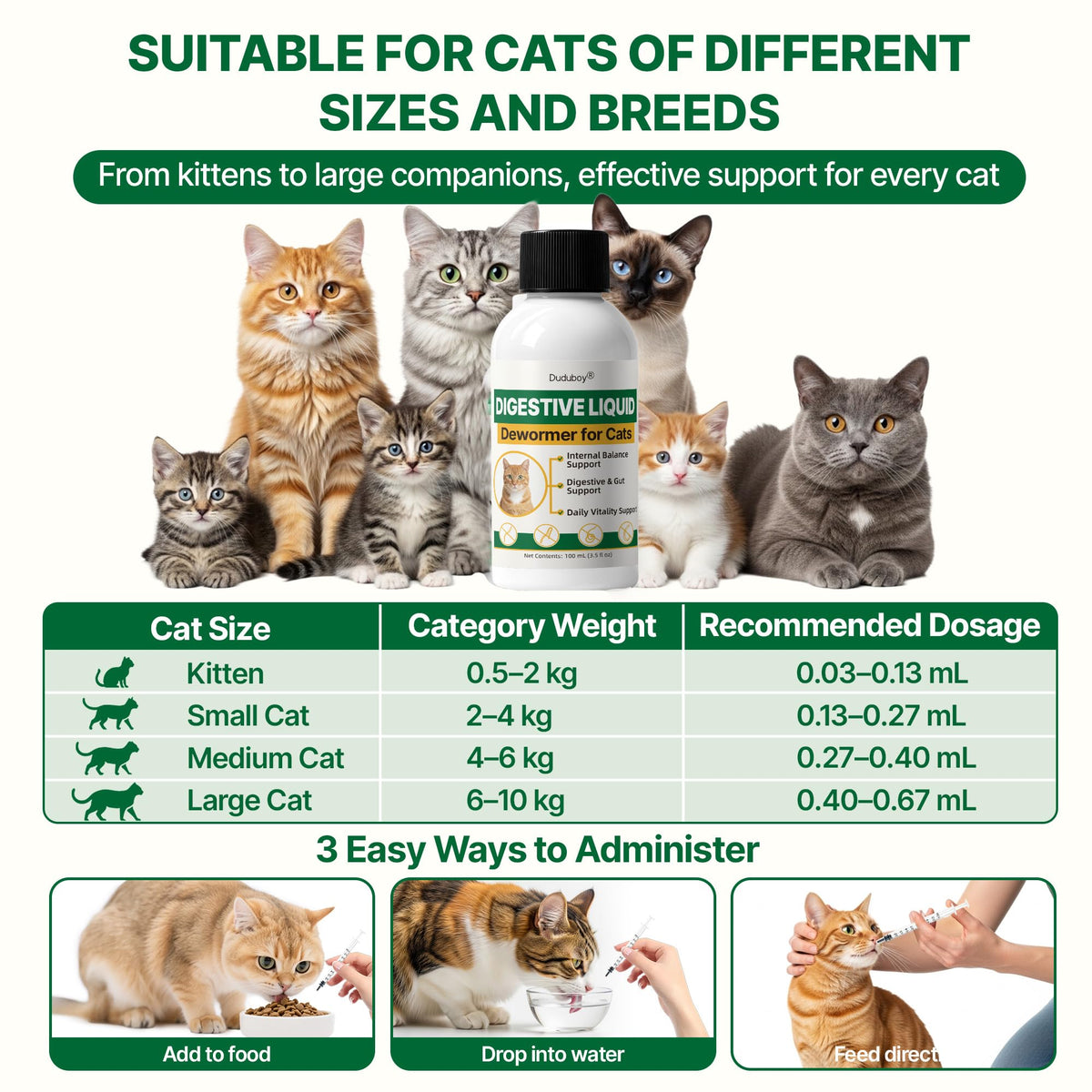 Cat Intestinal Support for Kittens & Adult Cats E217151