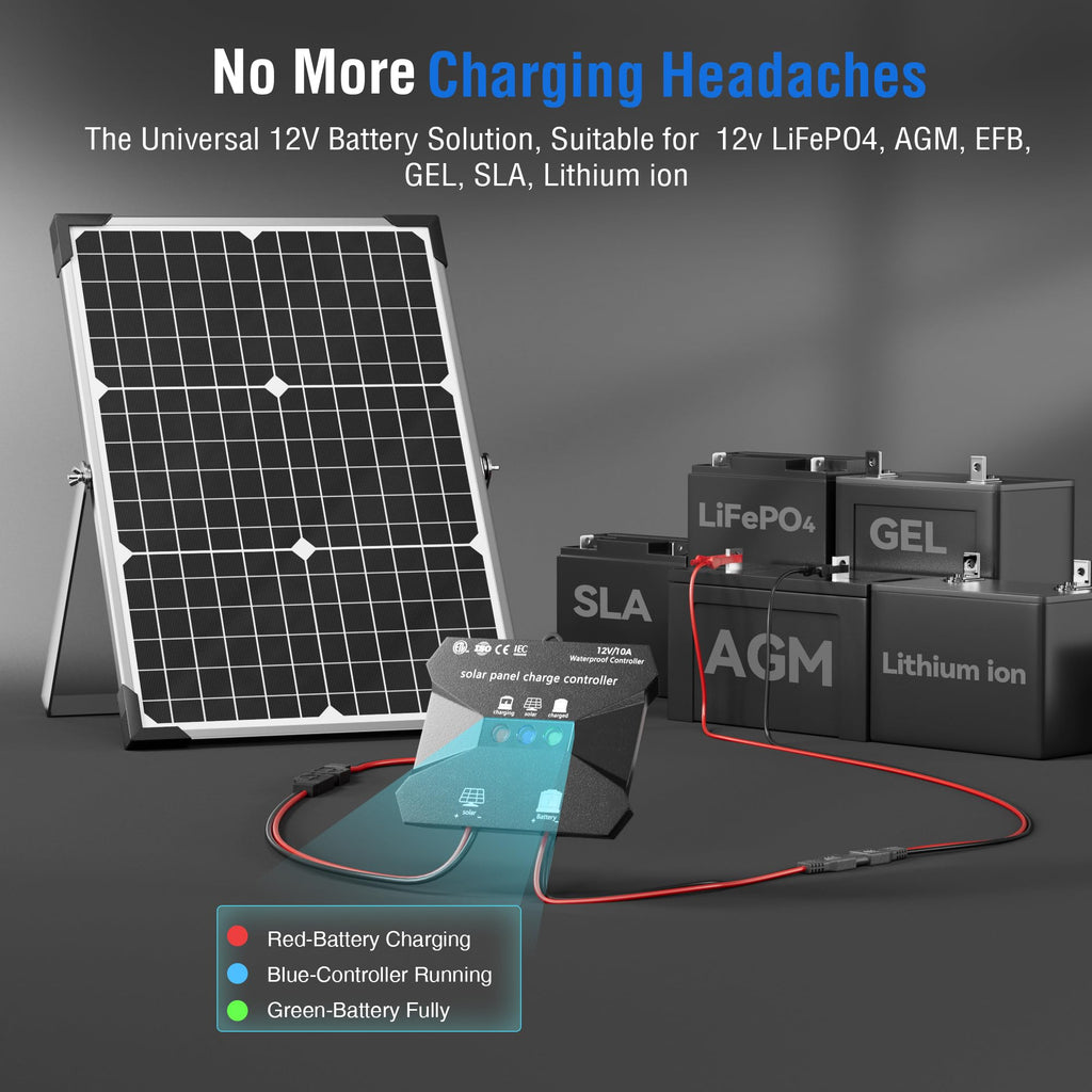 30W 12V Solar Panel Battery Charger Kit O423