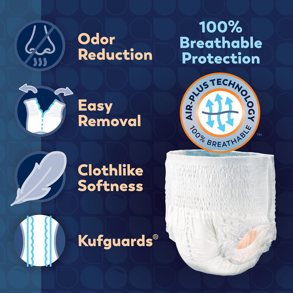 2XL Disposable Absorbent Underwear 48 Count Z50125