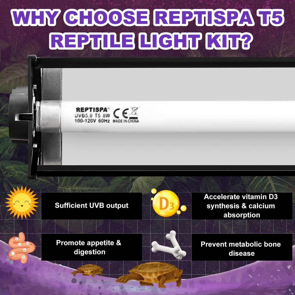 8W 10.0 UVB Reptile Light Fixture H411