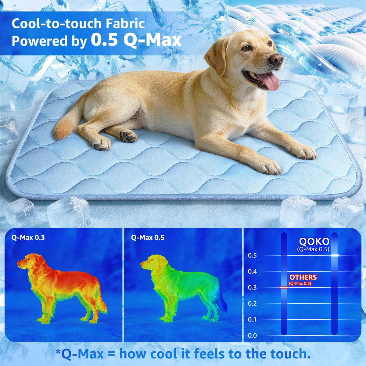 Ice Silk Waterproof Cooling Pet Mat V920