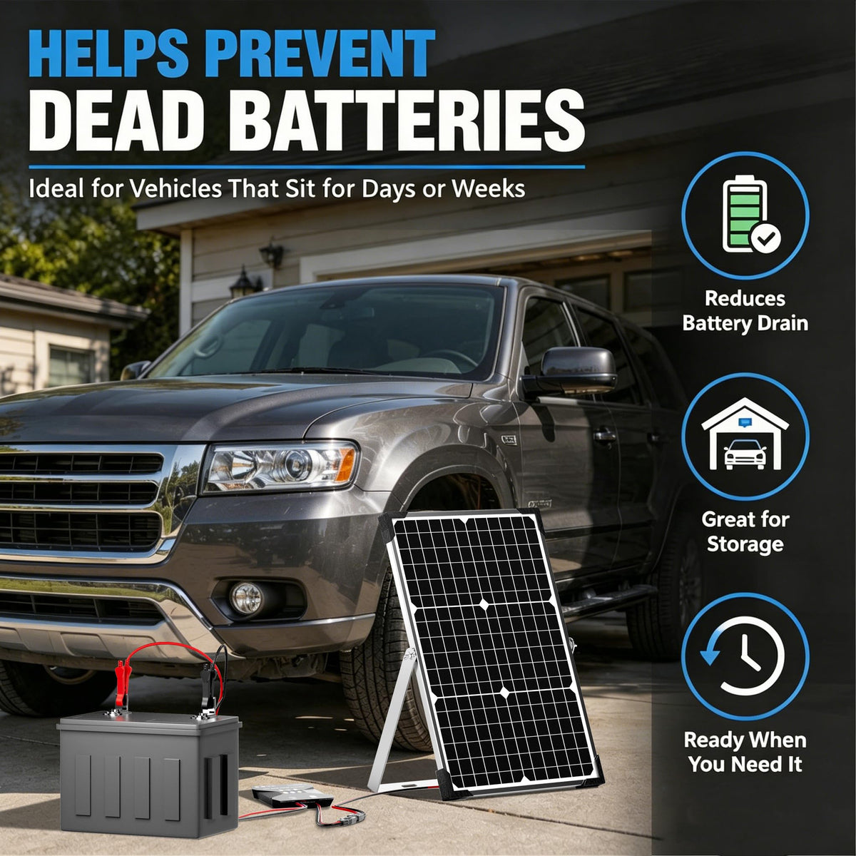 30W 12V Solar Panel Battery Charger Kit O423