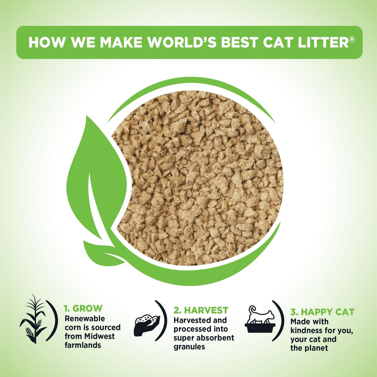 Unscented Odor Control 15 lb Cat Litter T87930