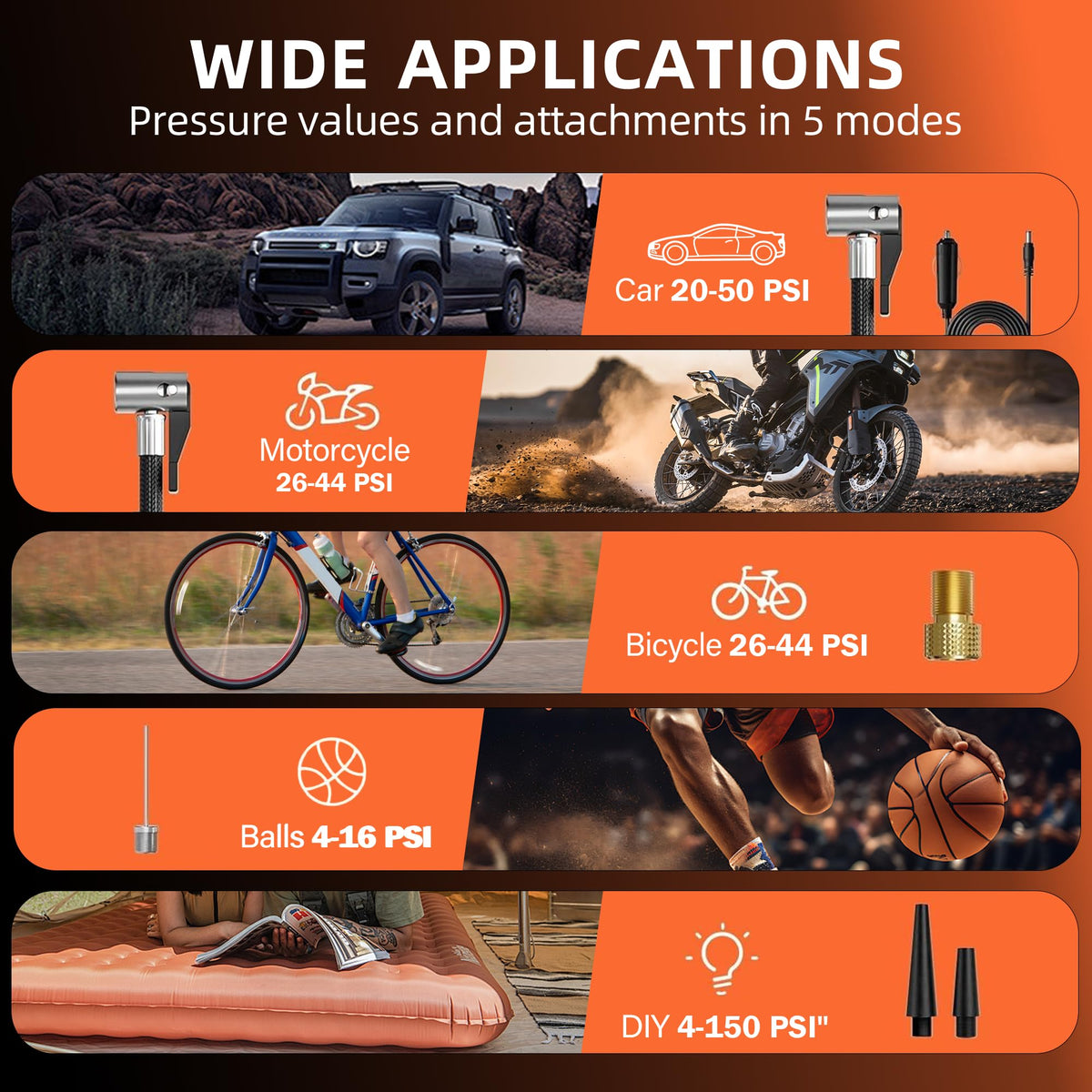 Portable Air Compressor 6000mAh 150PSI Tire Inflator M8700