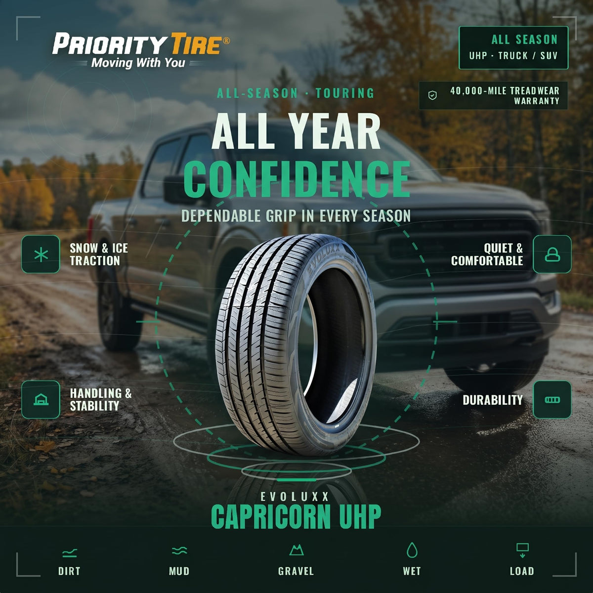 235/40R19 96Y XL All Season Passenger Tire K561279