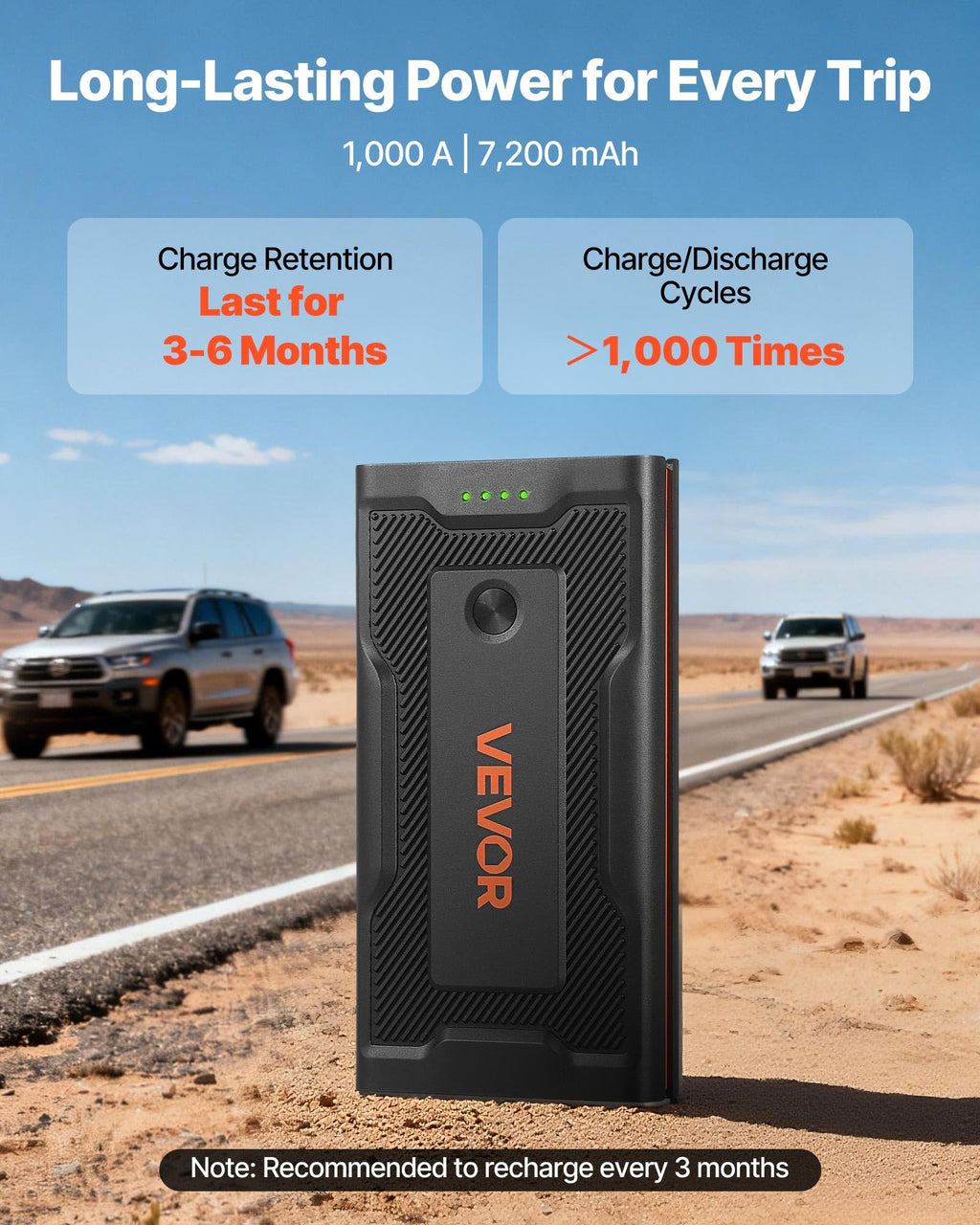 1000A Peak 12V Portable Lithium Jump Starter N377456