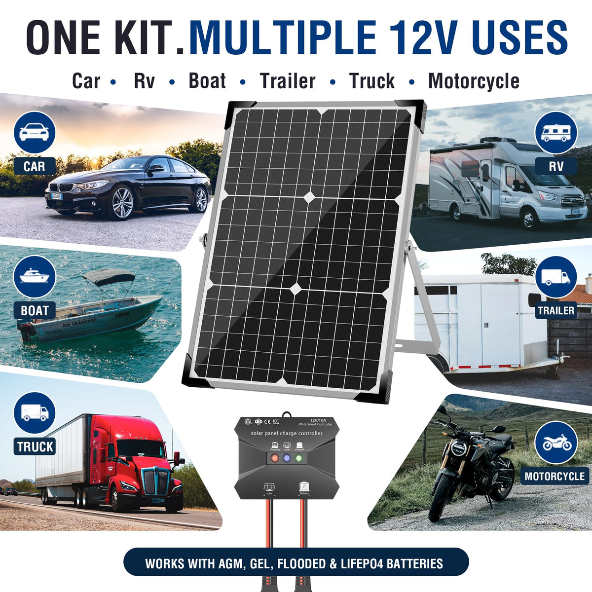 30W 12V Solar Panel Battery Charger Kit O423